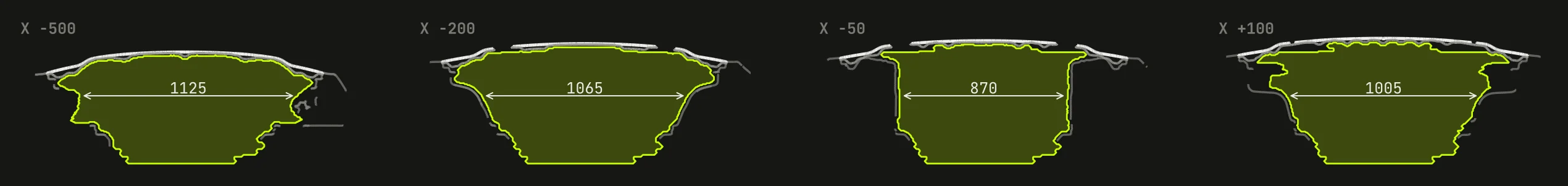 Four cross-sections of the bay with the free-space envelope and the hood above it