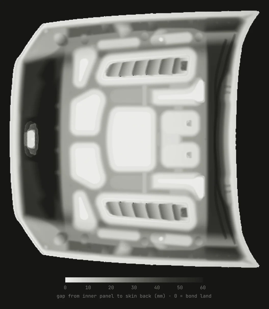 Bond map: gap from the inner panel to the back of the skin