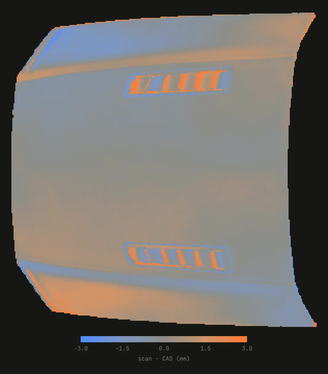 Deviation map of hood B, top scan versus skin and inserts
